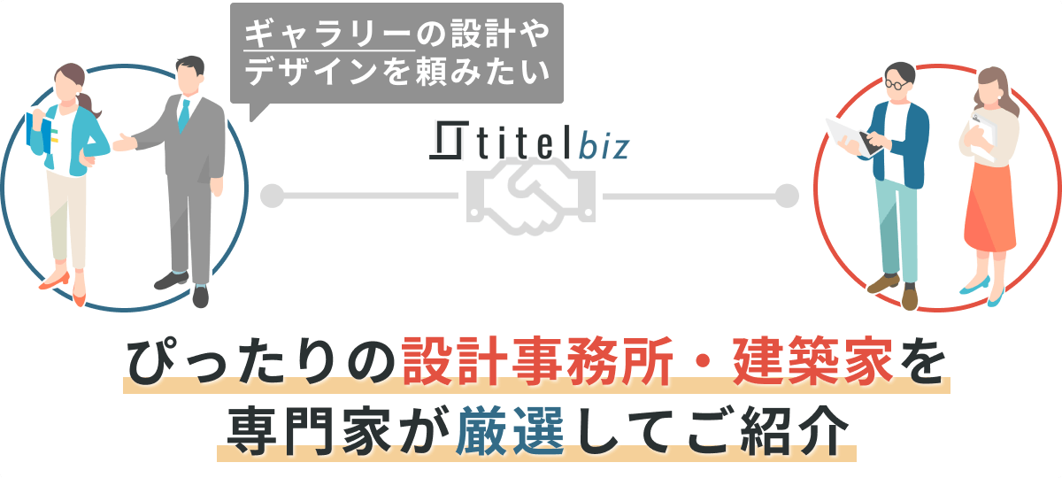 titel biz (タイテル・ビズ) のギャラリー・ショールーム向けサービス概要図