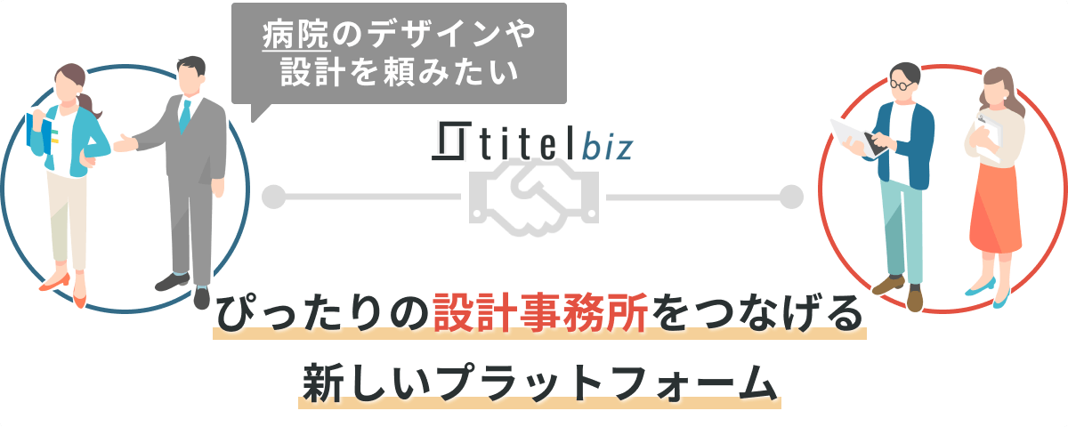 titel biz (タイテル・ビズ) の病院・クリニック・福祉施設向けサービス概要図