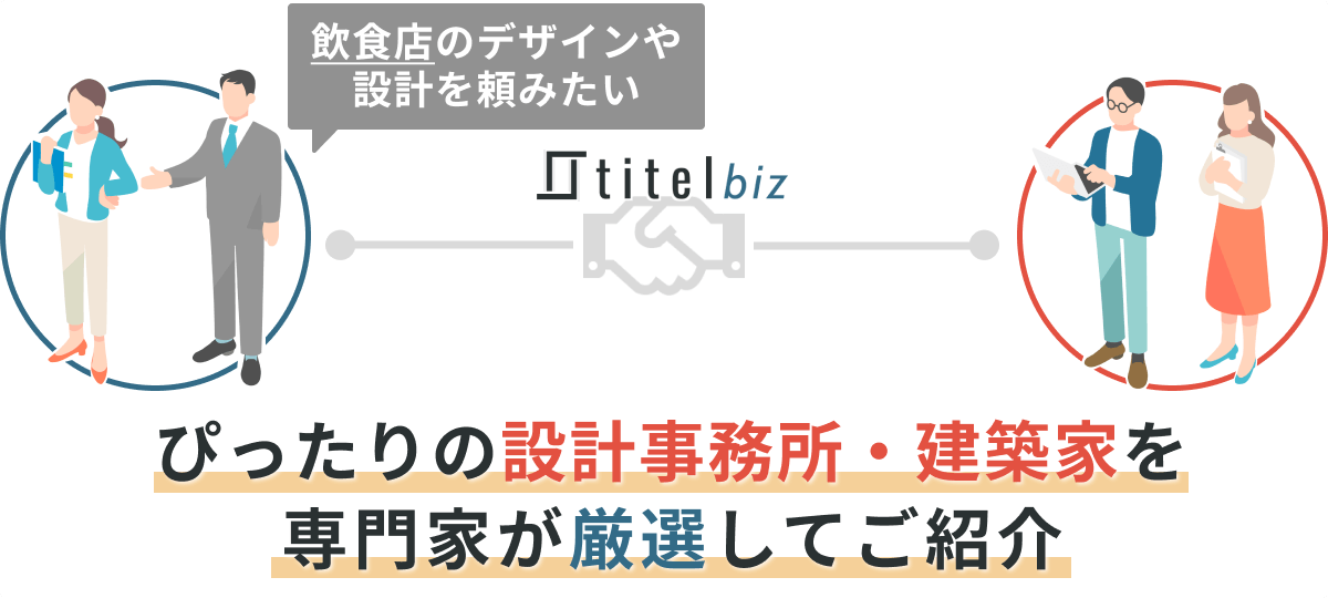 titel biz (タイテル・ビズ) のレストラン・カフェ向けサービス概要図