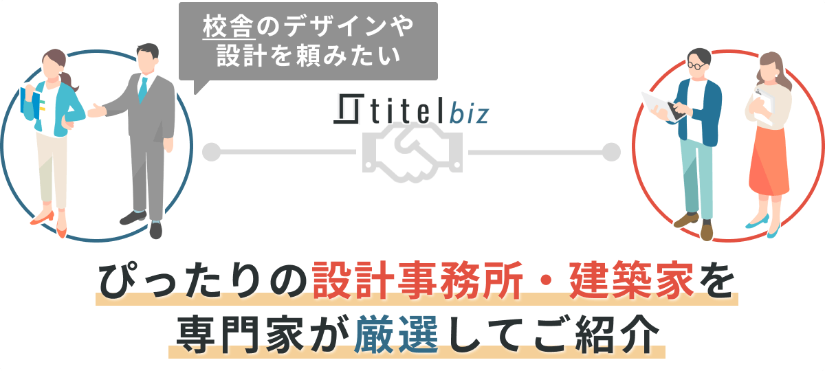 titel biz (タイテル・ビズ) の保育園・幼稚園・学校施設向けサービス概要図