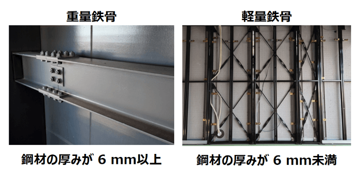 重量鉄骨と軽量鉄骨の違い