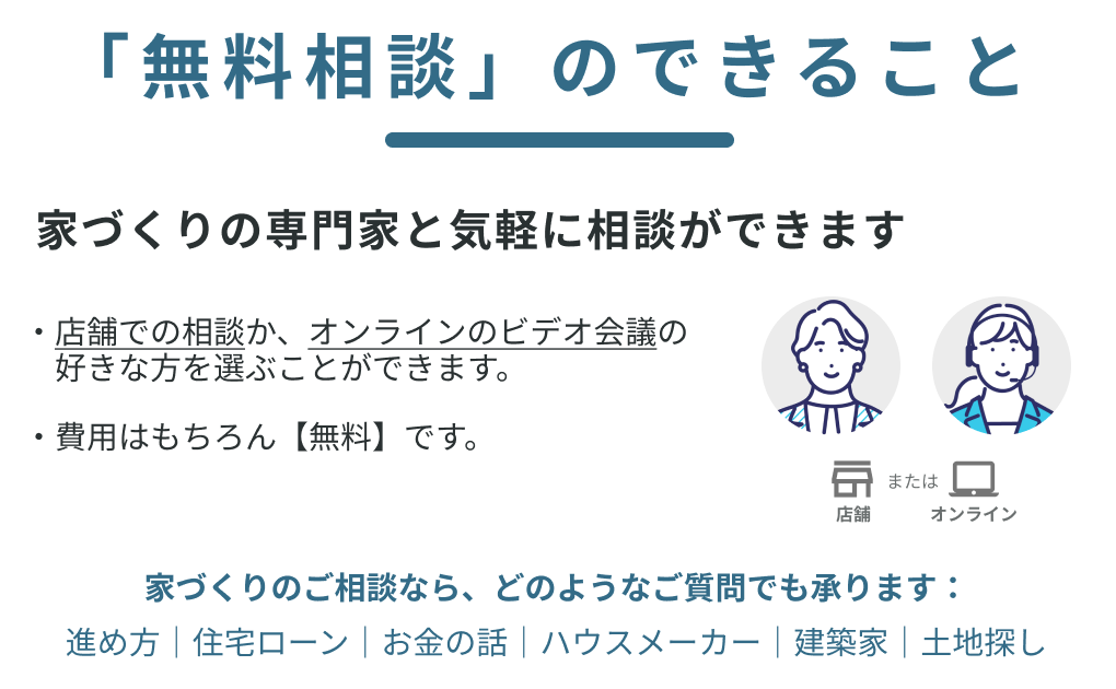 無料相談の流れ