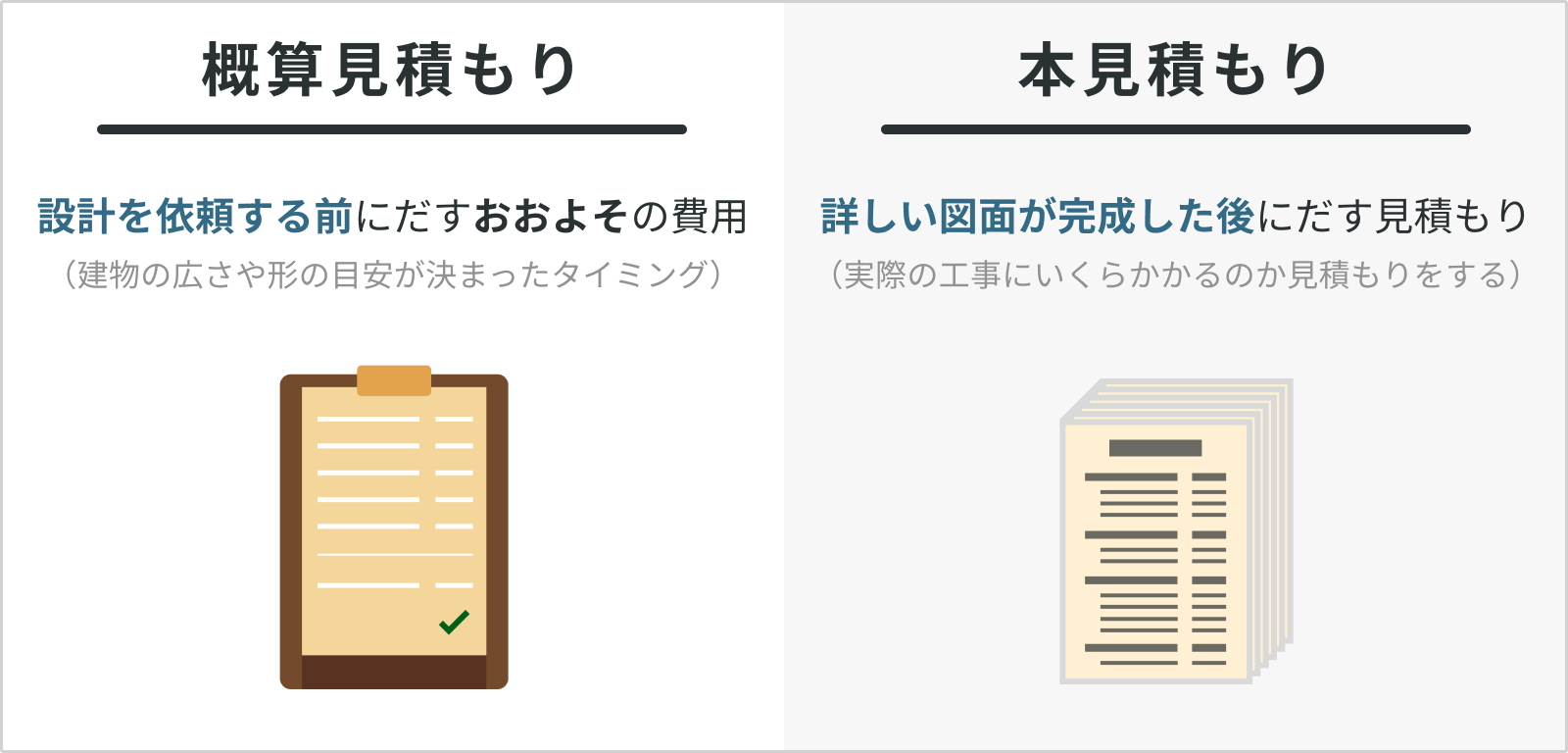 概算見積もりと本見積もりの違い