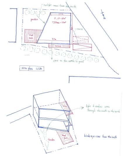 Land search sample plan 2