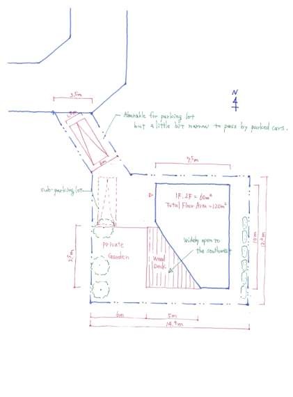 Land search sample plan 4